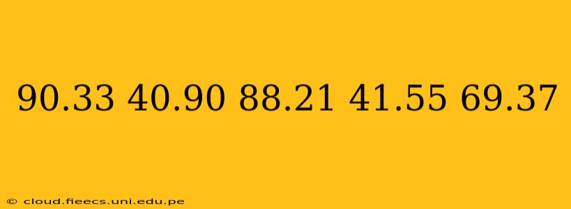 90.33 40.90 88.21 41.55 69.37