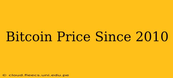 Bitcoin Price Since 2010
