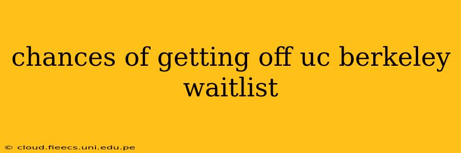 chances of getting off uc berkeley waitlist