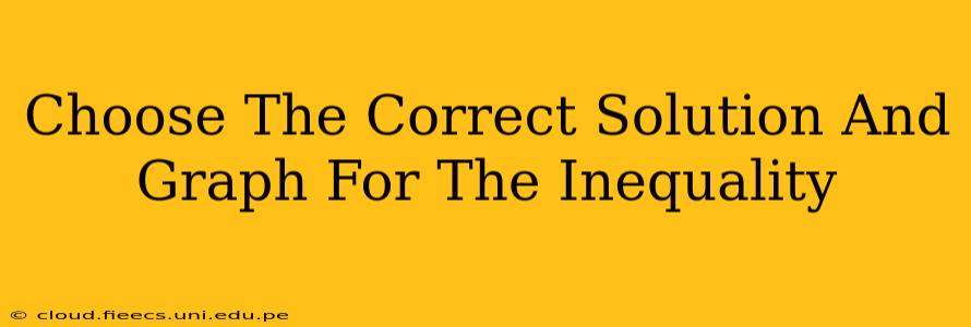 Choose The Correct Solution And Graph For The Inequality