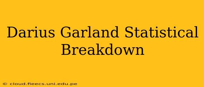 Darius Garland Statistical Breakdown