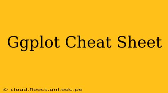 Ggplot Cheat Sheet