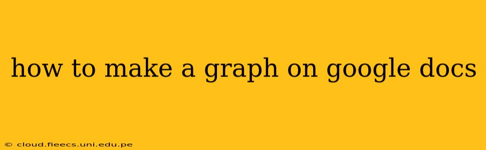 how to make a graph on google docs