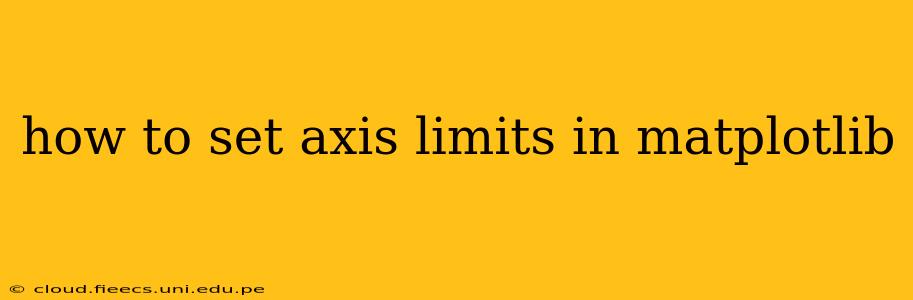 how to set axis limits in matplotlib