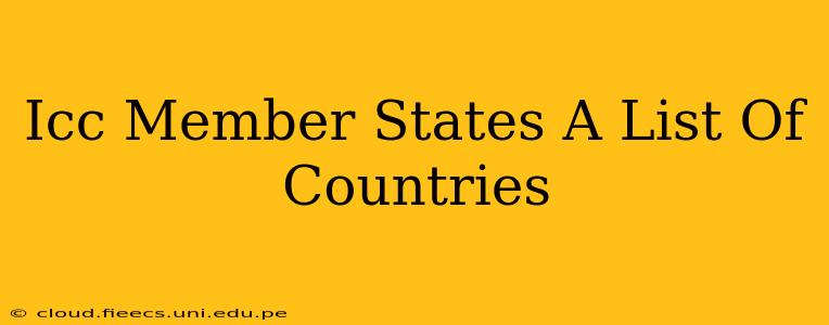 Icc Member States A List Of Countries