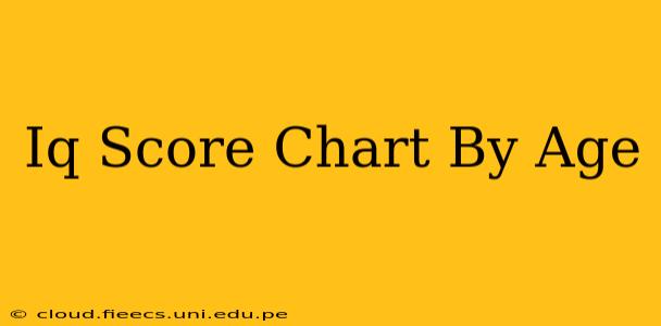 Iq Score Chart By Age