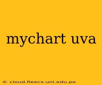 mychart uva