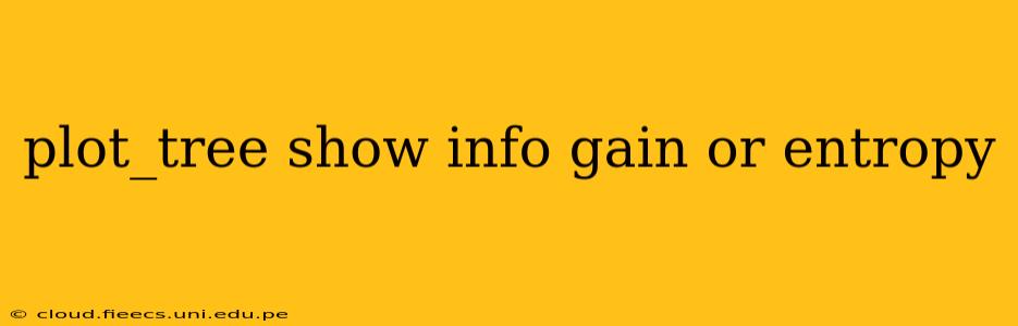 plot_tree show info gain or entropy
