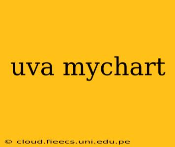 uva mychart